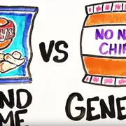 Brand Name vs. Generic